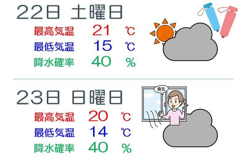 fffプチャ