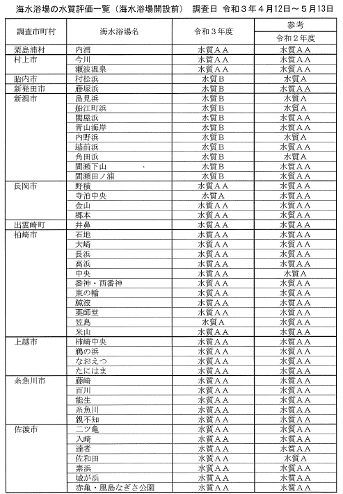 aaa無題