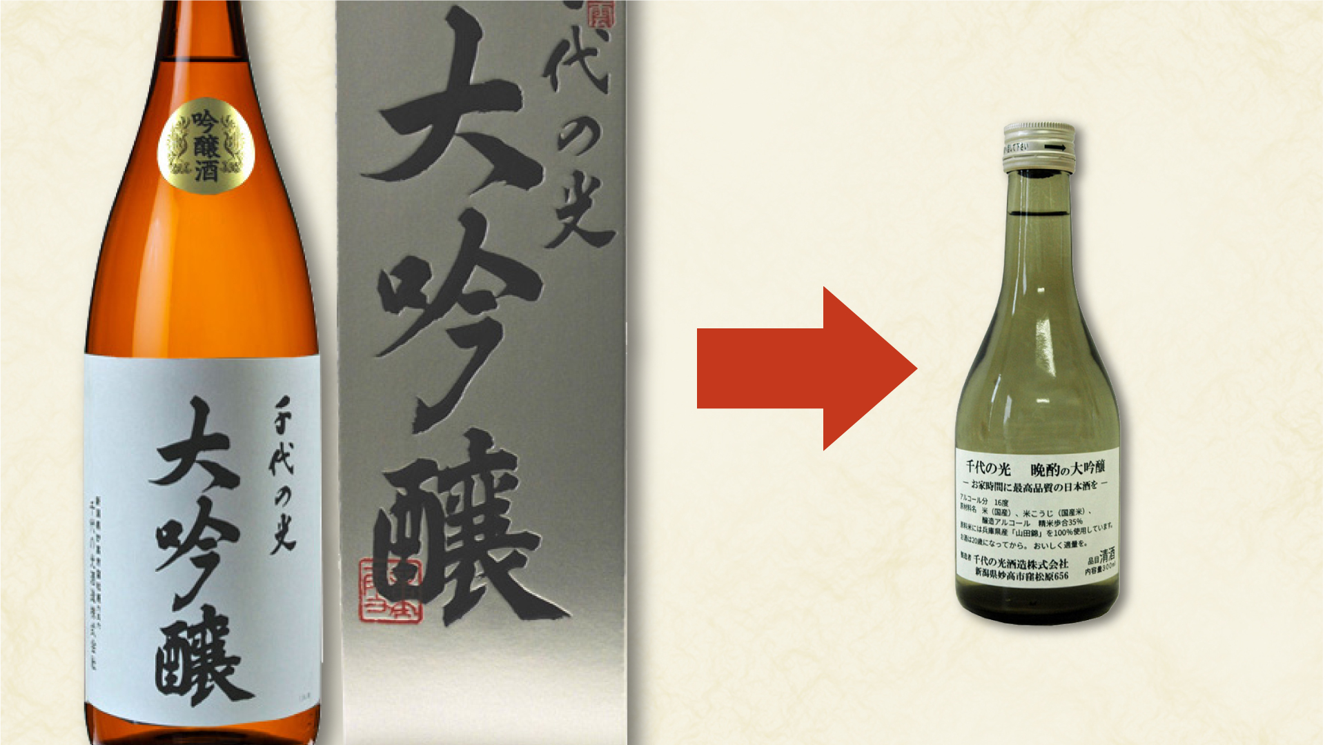 最高ランク酒が飲み切りサイズに！「千代の光 晩酌の大吟醸」10日発売