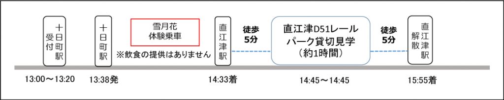 9.3工程
