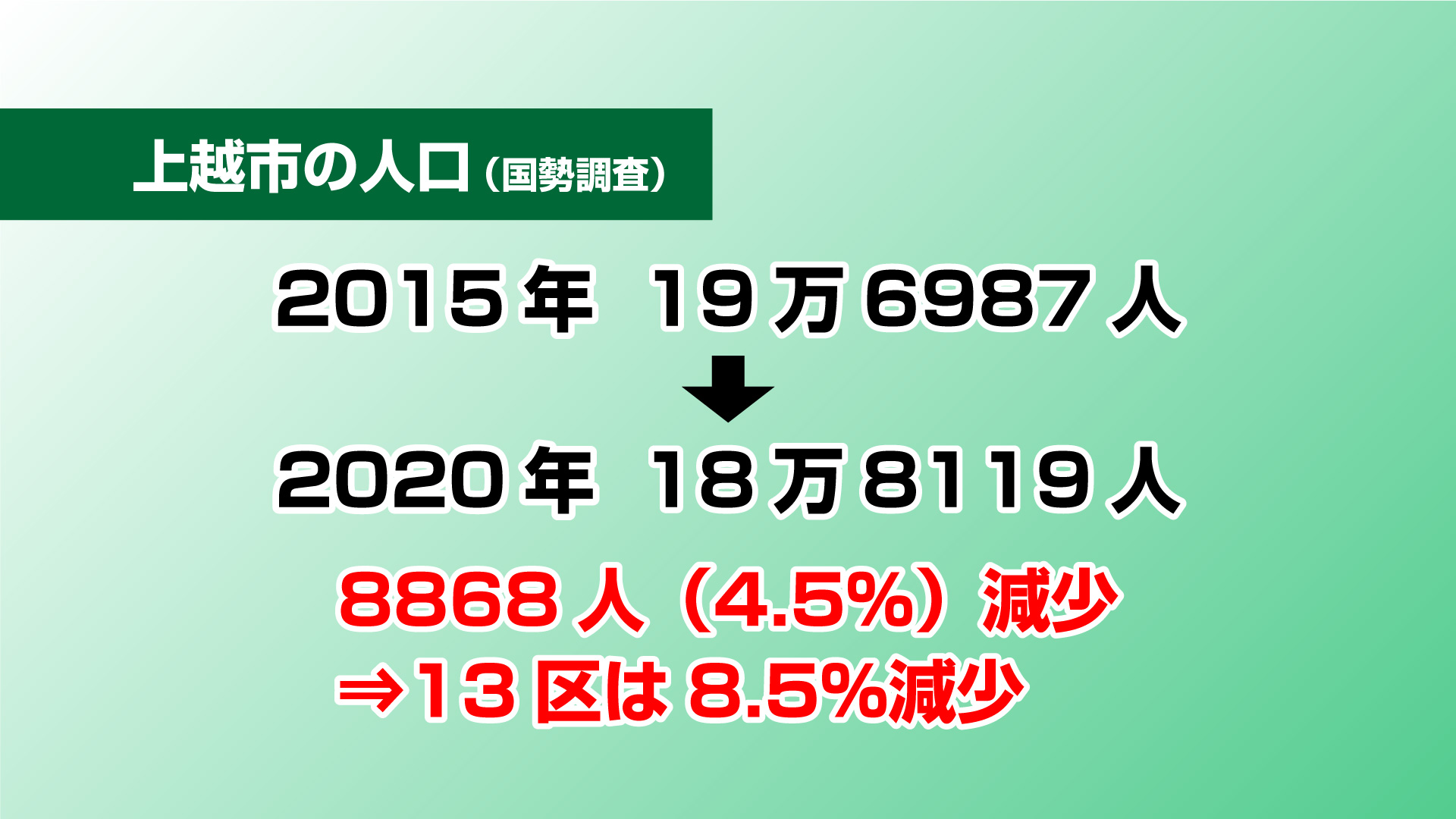 市長選ニュースCG1
