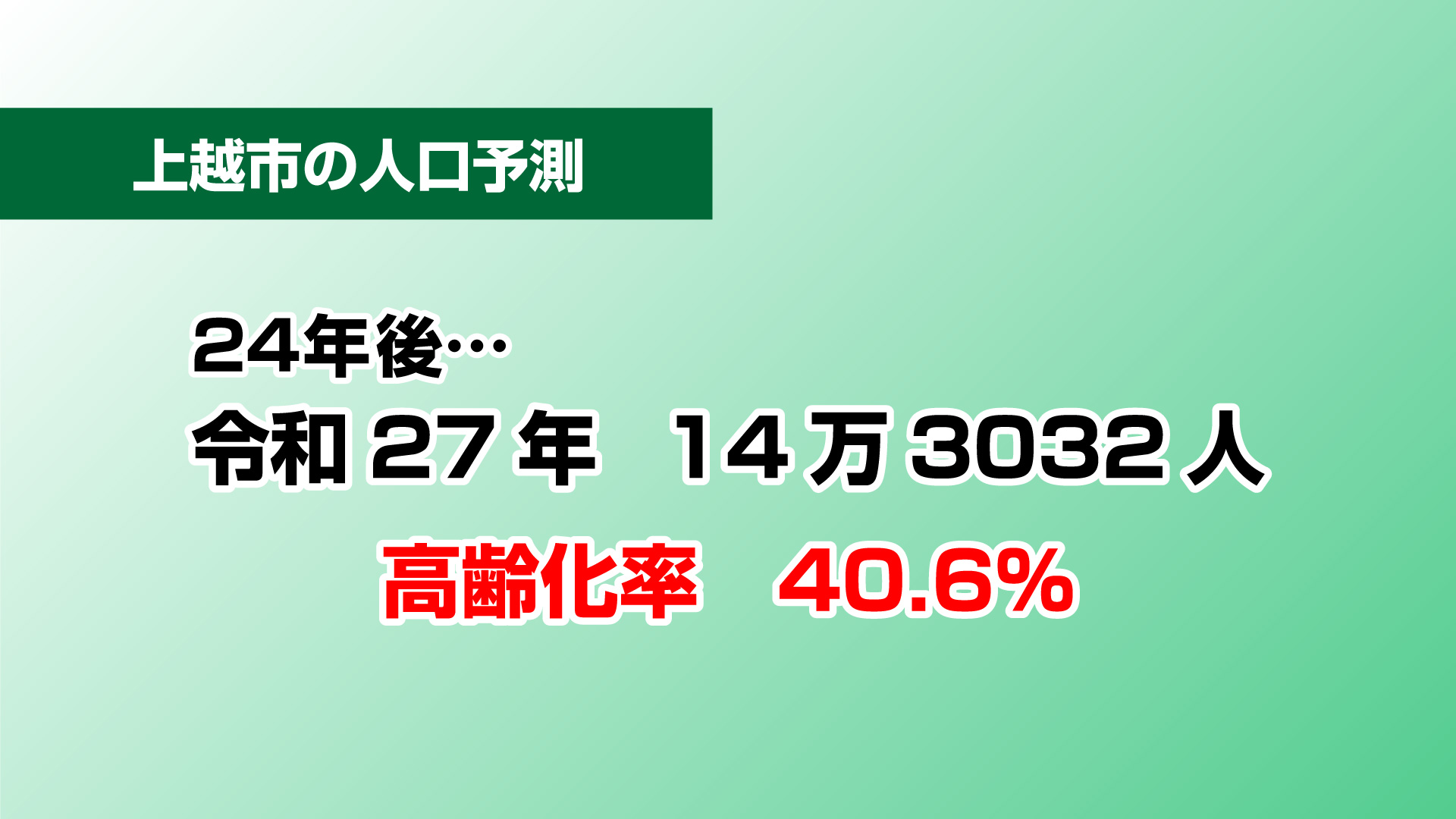 市長選ニュースCG2