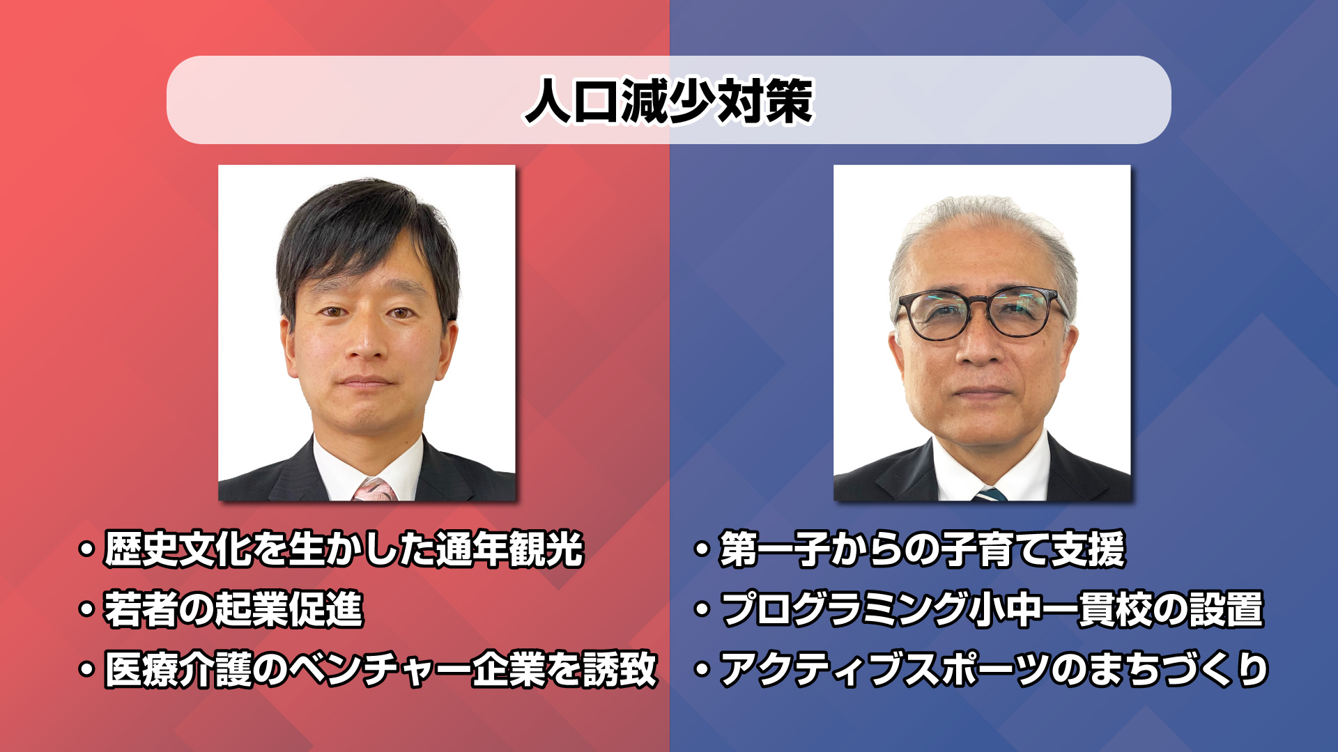 上越市長選挙前に市政課題を考える①～人口減少問題～