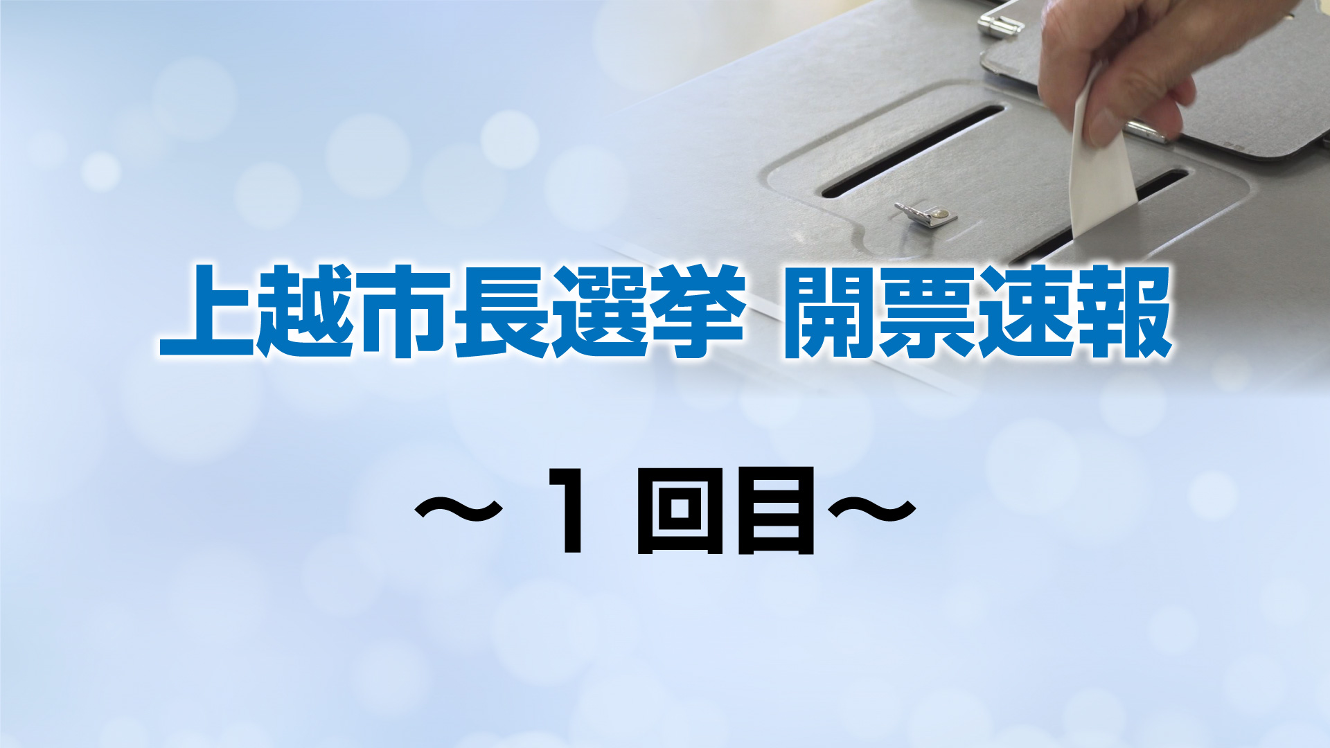 上越市長選挙 開票速報（22時00分発表 開票率1.91%)