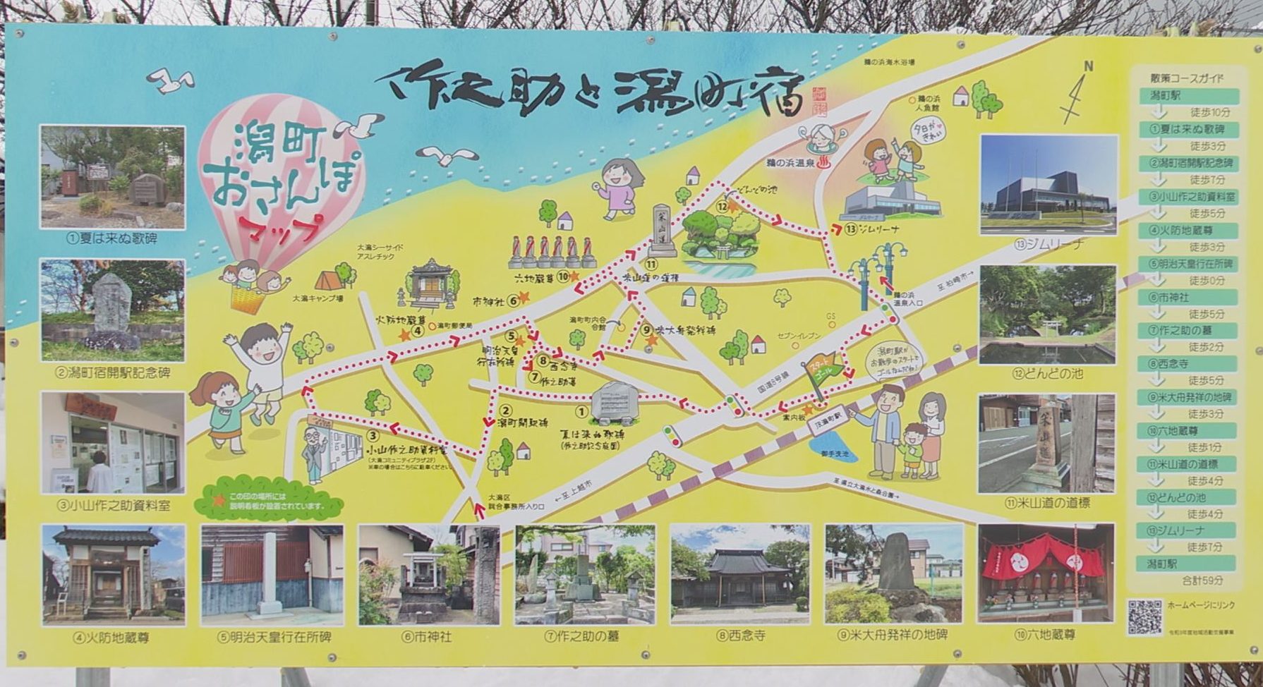 上越市大潟区 潟町おさんぽマップの案内看板設置