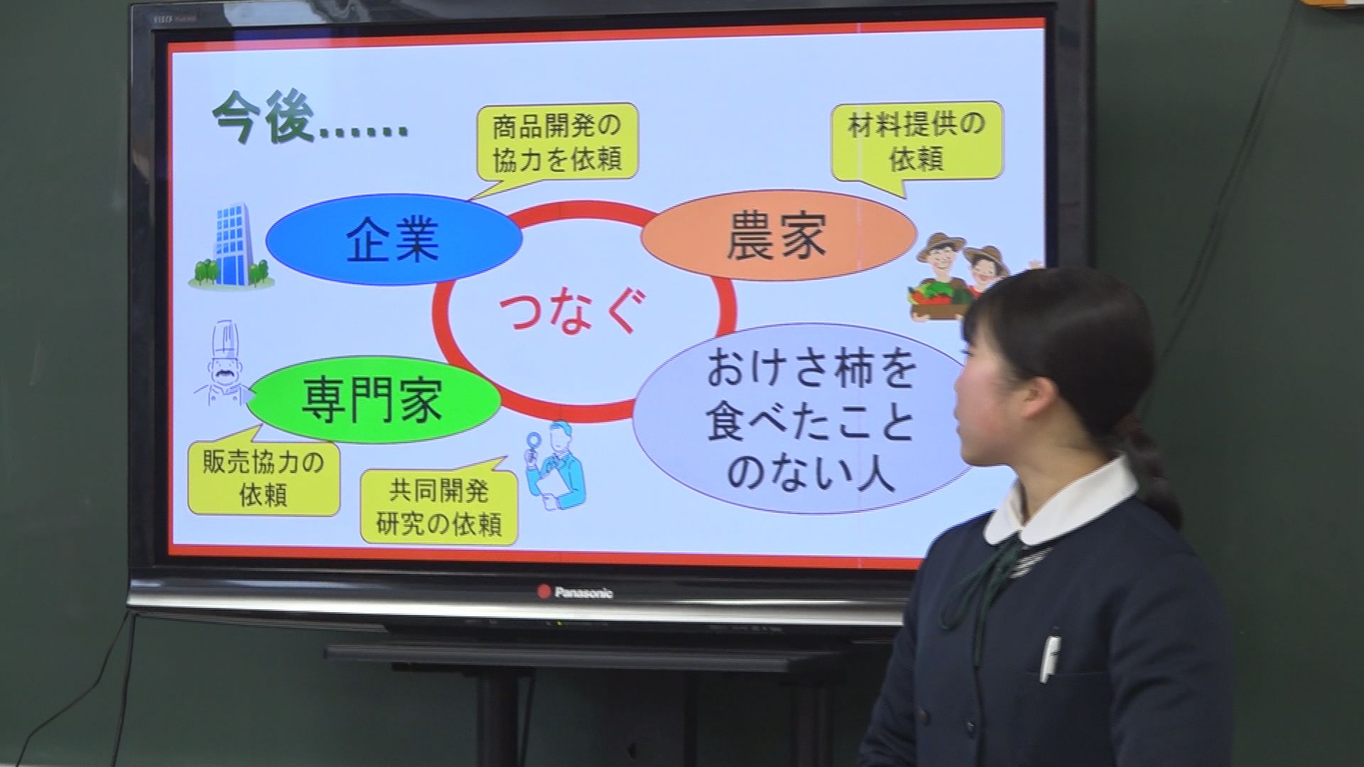 小中学生が考えた地域おこし案を発表／佐渡テレビジョン