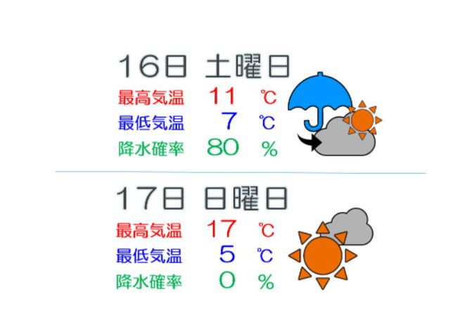 あす昼頃まで雨脚強まる所も 日曜はお出かけ日和