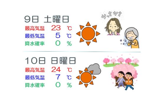 週末は絶好のお花見日和！春の3Kには厳重警戒