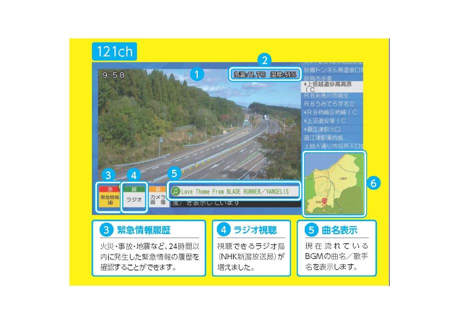 JCVデータ放送画面がリニューアル  より使いやすく、見やすく！