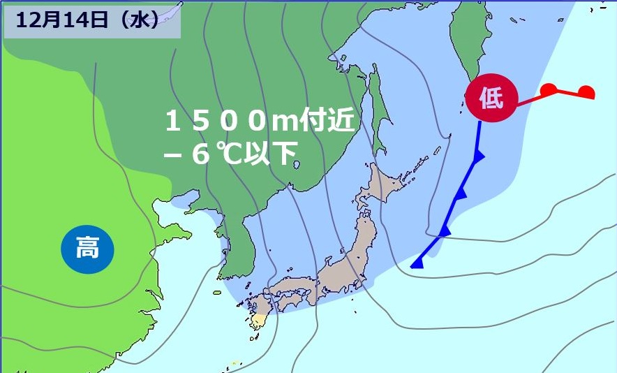 来週14日(水)頃 強い冬型気圧配置 平野部でも雪のおそれ