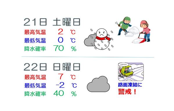 上越地方 あす朝にかけて山沿いは大雪、海岸平野部は暴風雪に警戒必要