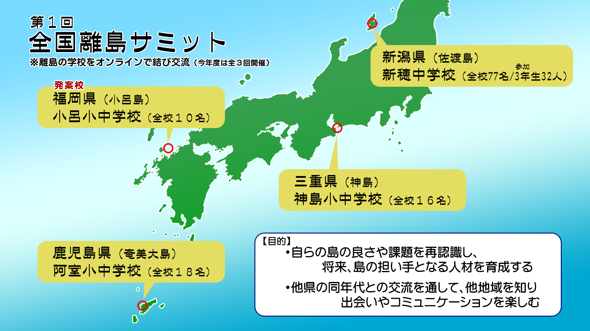 離島中学生がオンラインで交流 「全国離島サミット」／佐渡テレビジョン