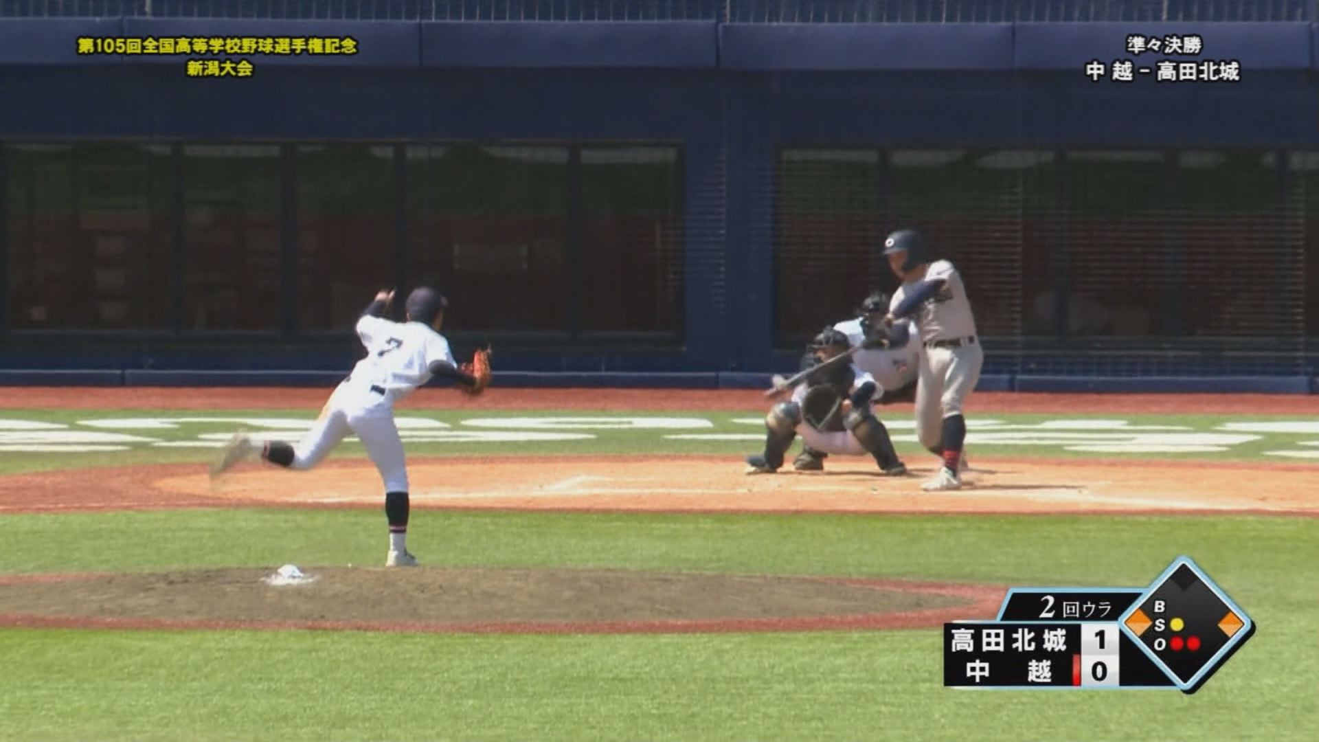 夏の全国高校野球新潟大会 高田北城が善戦もベスト４逃す