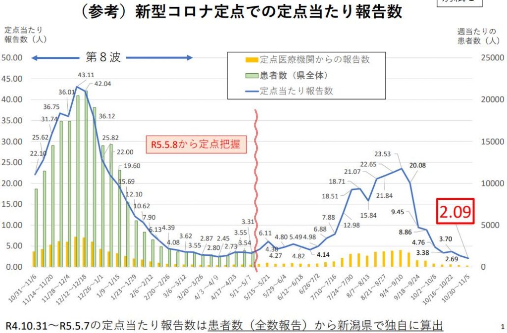 aaaaaaaキャプチャ