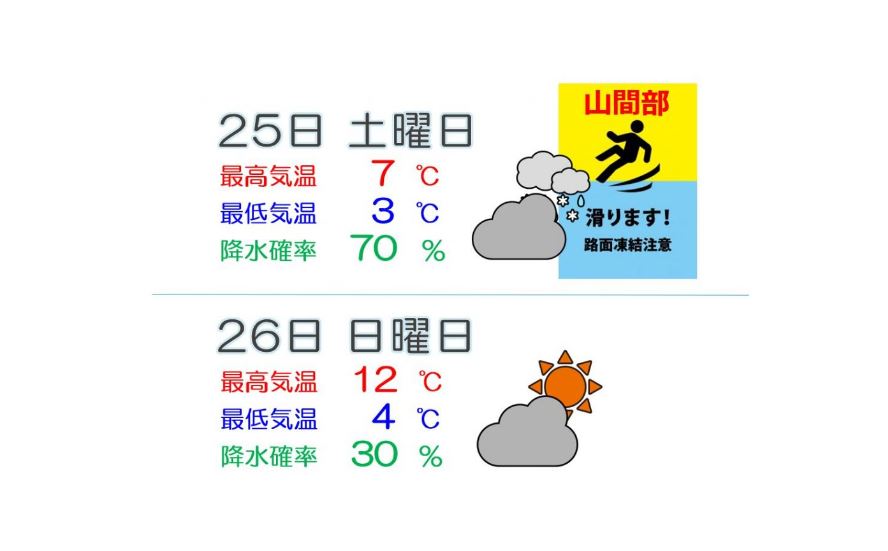 雪のピークは今夜からあす昼頃まで  山沿いは雪 平野部は冷たい雨の予報