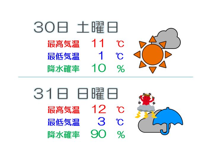 年末年始 大雪の心配はなし 大晦日夜から元日は大気不安定