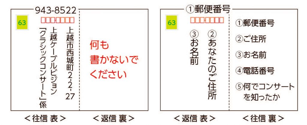 クラシックコンサートハガキ面