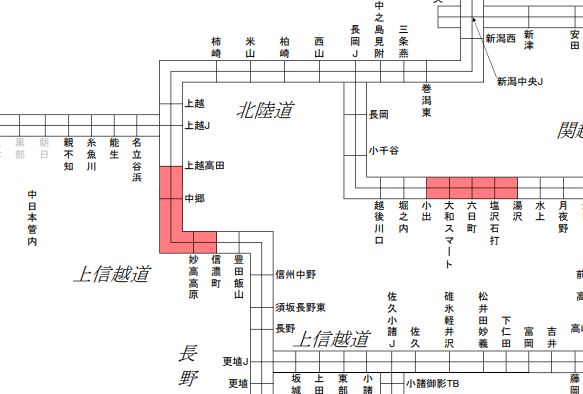 大雪による通行止めの可能性 上信越自動車道