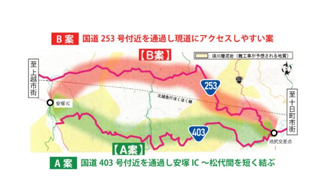 上沼道 安塚～松代間 国道253号線に近いルートで整備へ