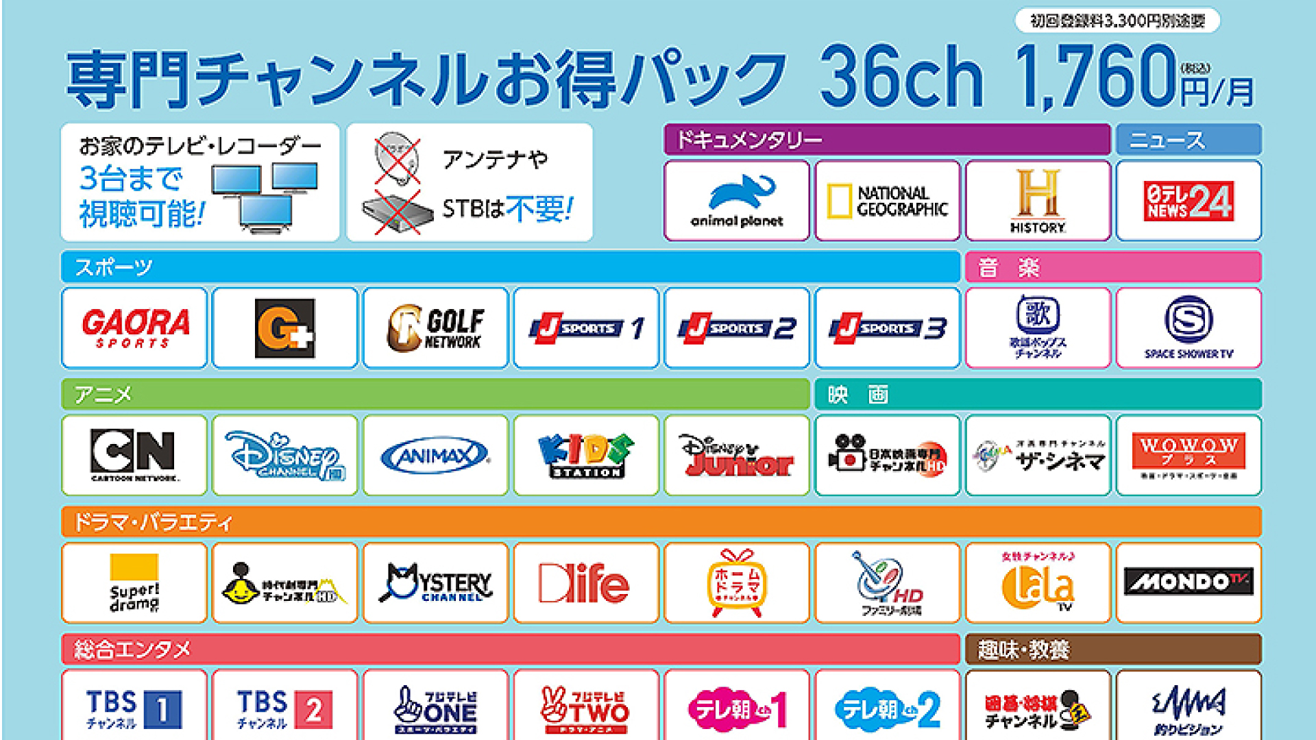 36の専門チャンネルが見放題！ JCV新サービス
