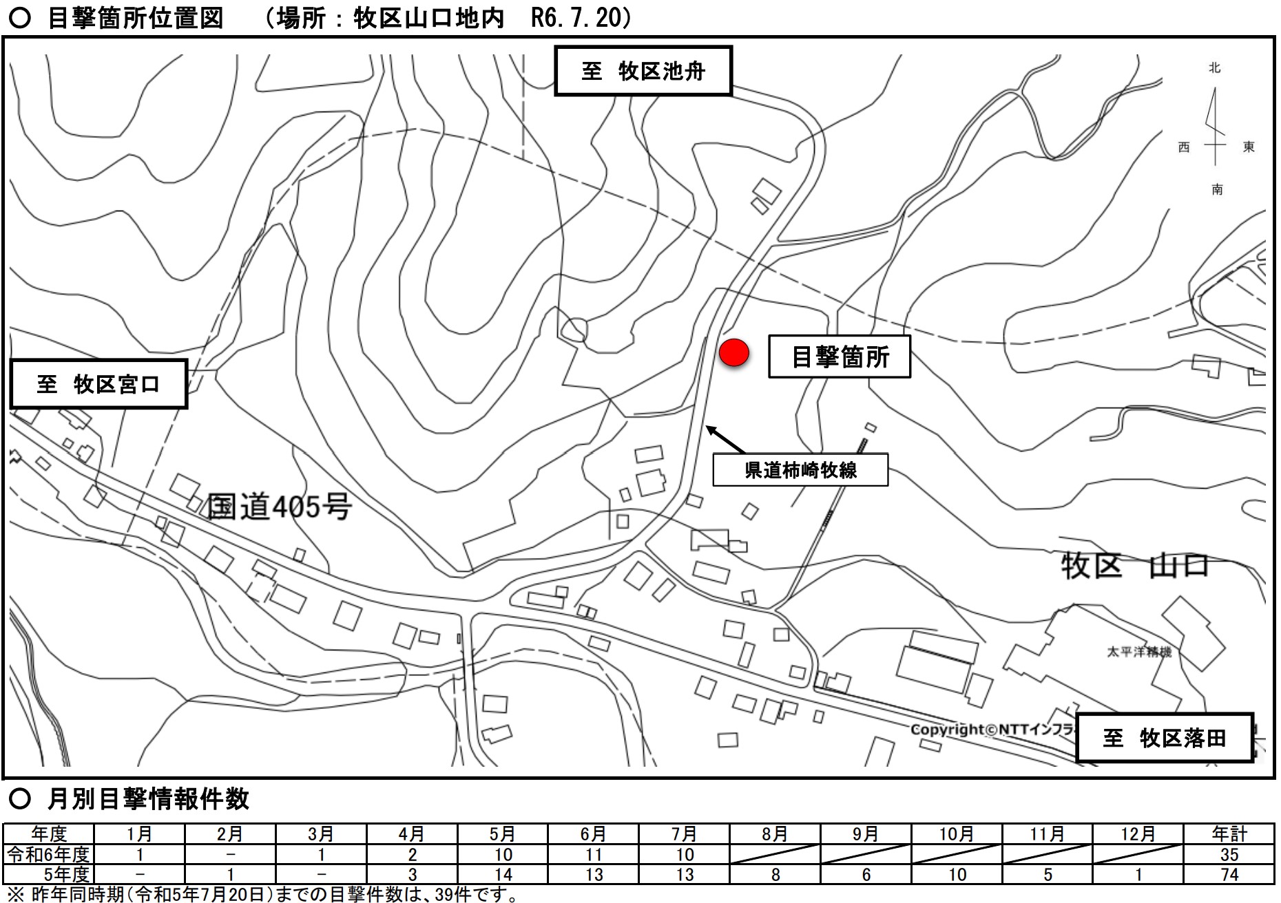 クマの目撃情報[上越市]