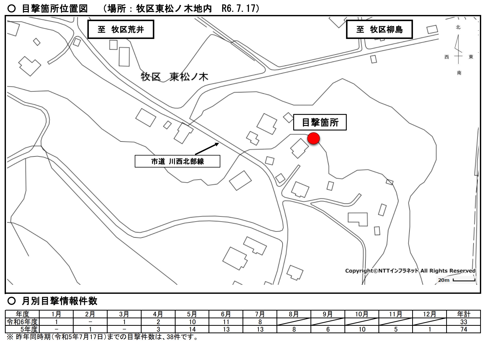 クマの目撃情報[上越市]