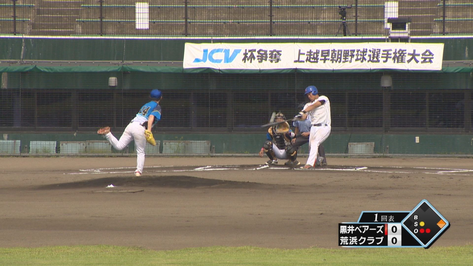 第29回JCV杯争奪上越早朝野球選手権大会　荒浜クラブが優勝！