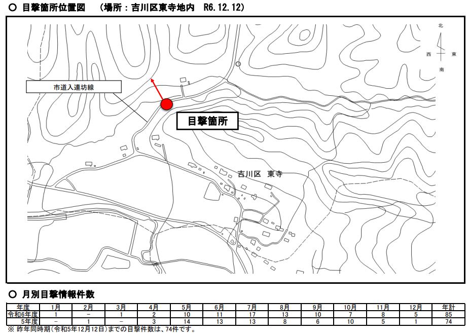 クマの目撃情報[上越市]