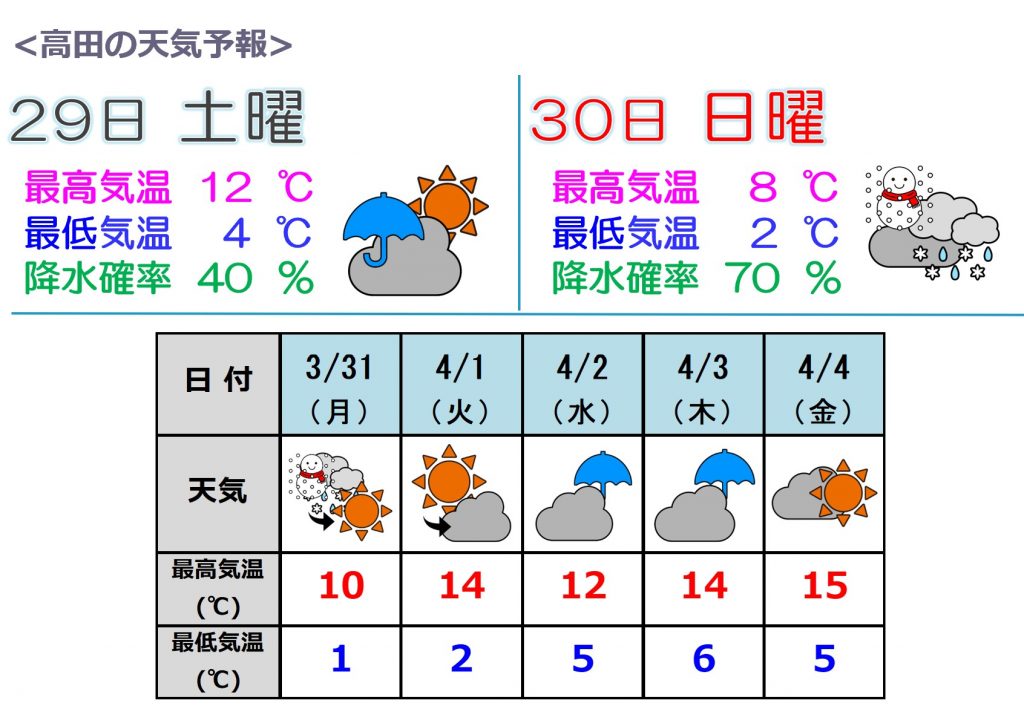 aスクリーンショット 2025-03-28 101550