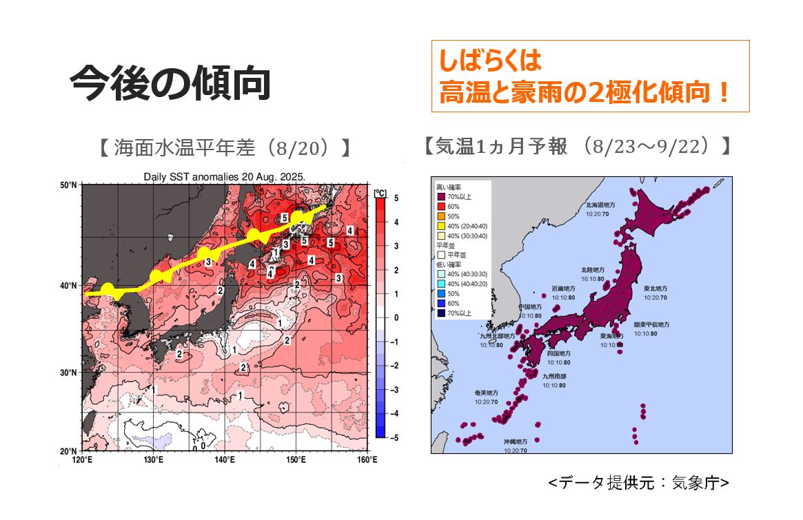 9月も気温高く 高温と突然豪雨の二極化傾向