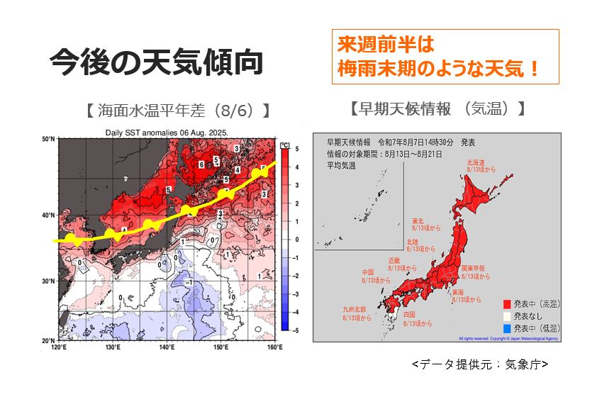 来週は雨雲優勢な1週間 前半はまとまった雨の予報