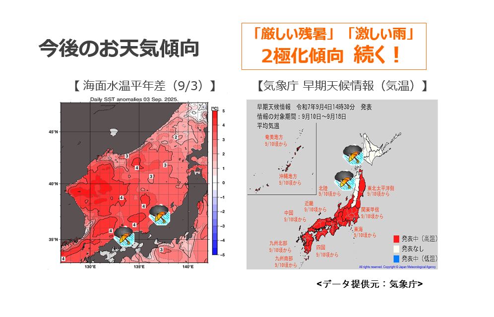 「厳しい残暑」「激しい雨」2極化傾向続く