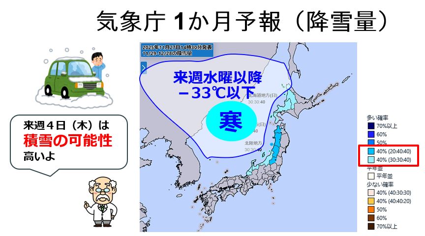 来週4日(木)ごろ 平地でも積雪の可能性
