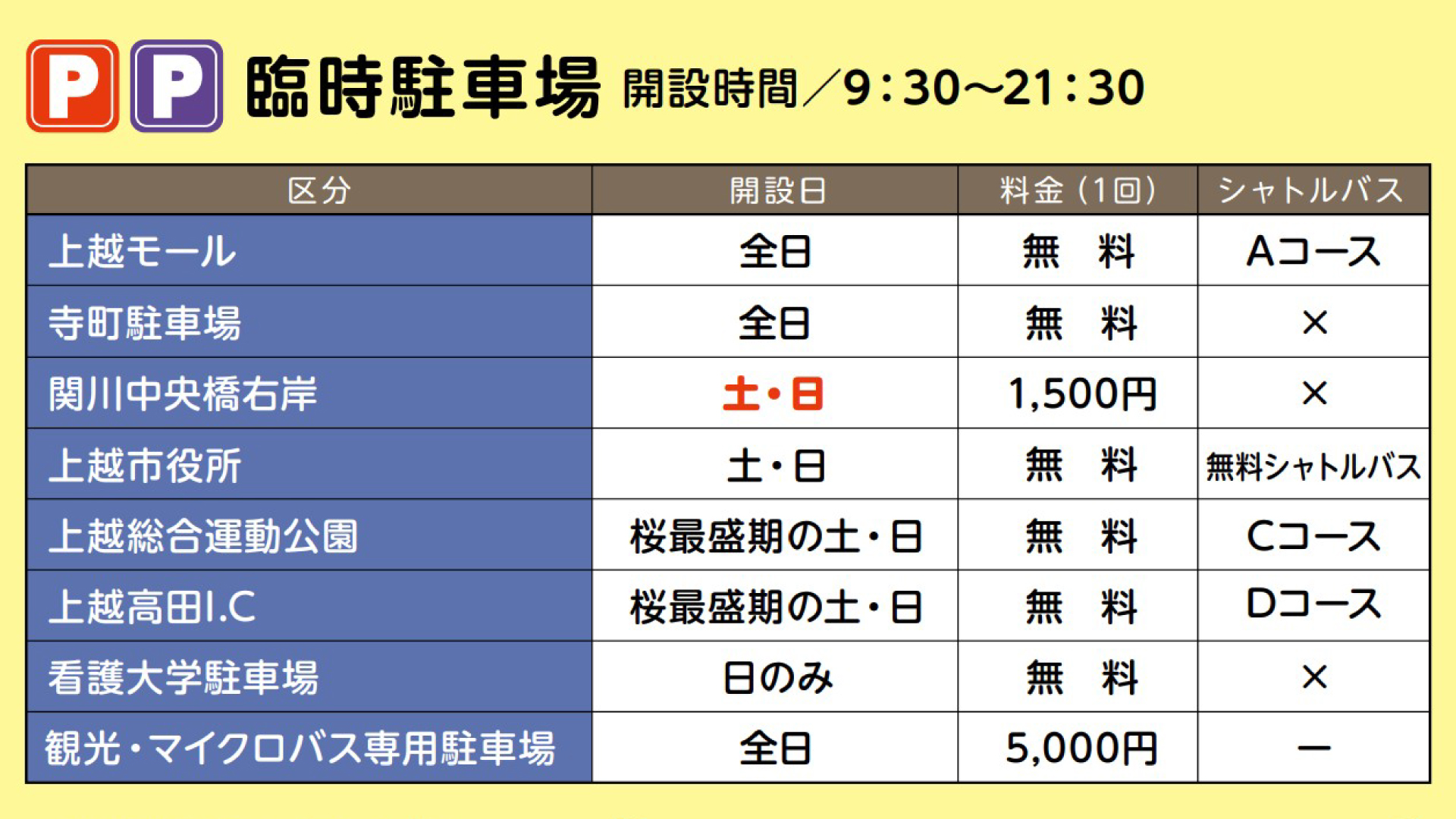 「第101回 高田城址公園観桜会」駐車場一覧と交通規制（新潟県上越市）