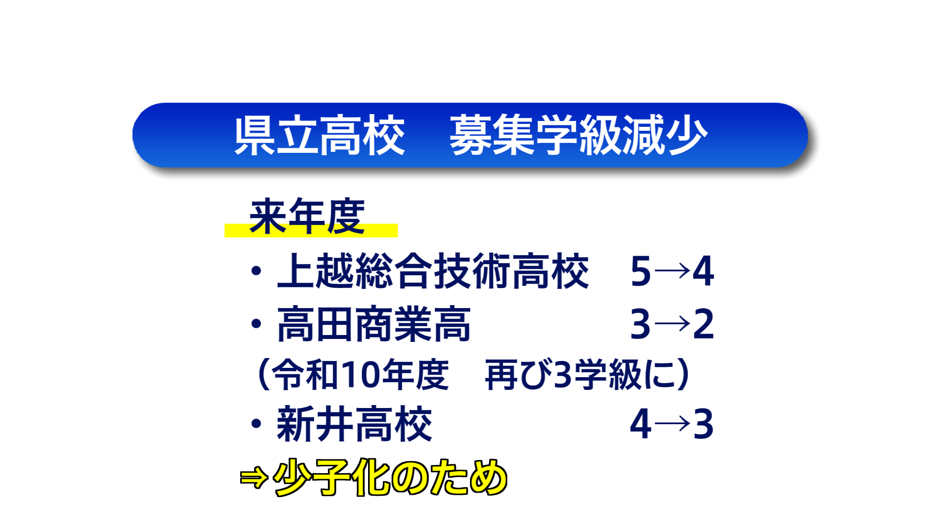 来年度から一部高校の募集学級を1減へ  上越総合技術･高田商業･新井